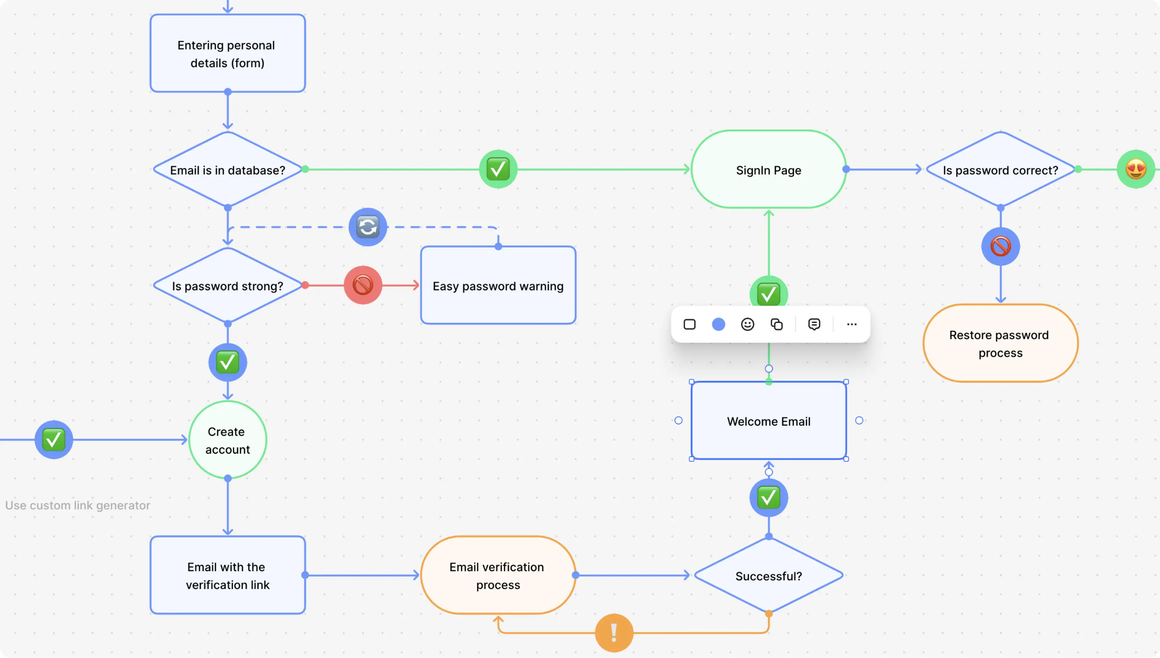 User_Flow_Chart1